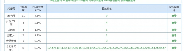 grc构件,优化 grc构件,优化