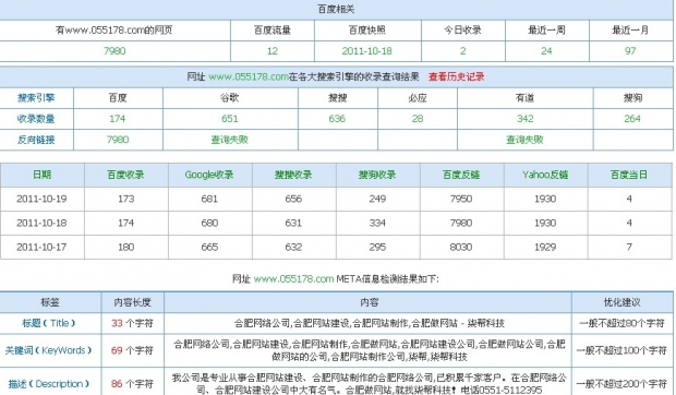 站长工具改版后图片说明 站长工具改版后图片说明